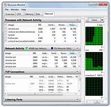 Resource Monitor Software Photos
