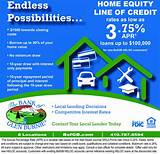 Photos of Home Equity Line Interest Rates