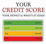 Is A 620 Credit Score Good For A Car Loan Pictures