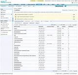 Images of Software License Management Tool