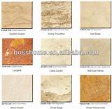 Kinds Of Tile Flooring Images