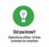 Photos of Salesforce Com Licenses