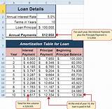 Images of Excel Loan Company