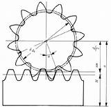Gear Rack And Pinion Calculation
