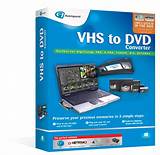 Best Vhs To Dvd Converter Software