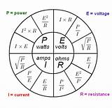Relationship Between Volt Ampere And Ohm Pictures
