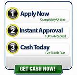 Bbb Payday Loans Pictures