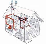 Pictures of Industrial Hvac Design Guide