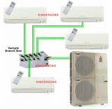 Mitsubishi Ductless Heating And Air Conditioning Units