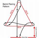 Pictures of Barrel Racing Diagram