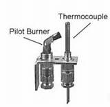 Thermocouple Gas Heater