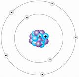Images of Hydrogen Atom Electron Cloud