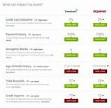 Images of Credit Karma Free Credit Score Review