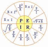 Pictures of Power Volt Ampere Formula
