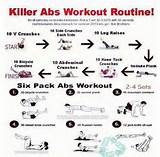 Killer Ab Workouts At The Gym Pictures