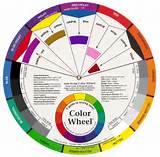 What Is A Colour Wheel Pictures