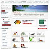 Wells Fargo Credit Card Checks Pictures