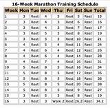 Pictures of 3 Month Marathon Training Schedule Pdf