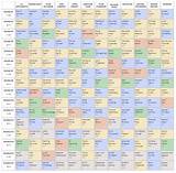 Draft Rankings Fantasy Football 2017 Photos