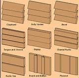 R Value Of Different Types Of Wood