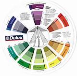 Pictures of Dulux Wood Paint Colour Chart