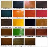 Wood Stain Paint
