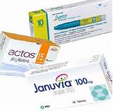 Pictures of Drug Januvia Side Effects