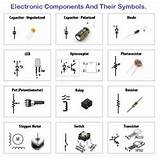 Images of Electrical Components