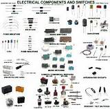 Photos of Electrical Courses Pdf