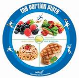 Portion Plate For Adults Pictures