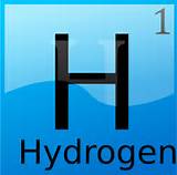 How Much Is Hydrogen Gas Pictures