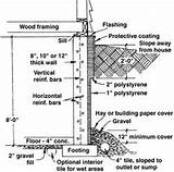 Typical Basement Foundation Height Photos