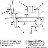 Pictures of Vacuum Canister Jeep Tj