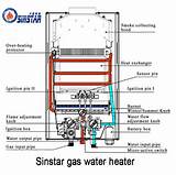 No Hot Water Gas Heater