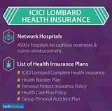 Photos of Icici Lombard Individual Health Insurance