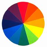 Pictures of The Colour Wheel