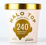 Low Calorie Protein Ice Cream Images
