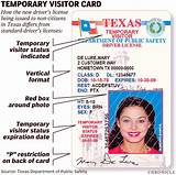 Photos of Car Insurance No Drivers License Texas