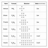 Images of Hydrogen Standard State