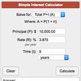 Pictures of Interest Only Rate Calculator
