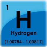 Symbol For Hydrogen