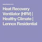 Pictures of Heat Recovery Ventilator Hrv