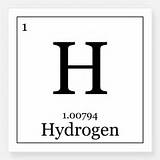 Pictures of Hydrogen On The Periodic Table