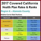 Anthem Blue Cross Blue Shield Medicare Advantage Plans Pictures