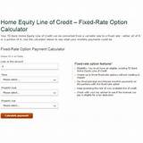 Pictures of What Bank Has The Best Home Equity Loan