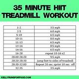 Images of Workout Routine Hiit