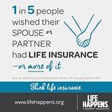 Life Insurance Posters