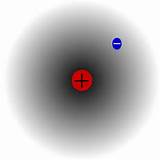 Images of Hydrogen Atom Description