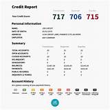 Which Credit Report Is Best Equifax Experian Or Transunion Images