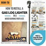 Gas Fireplace Log Lighter Kit Photos
